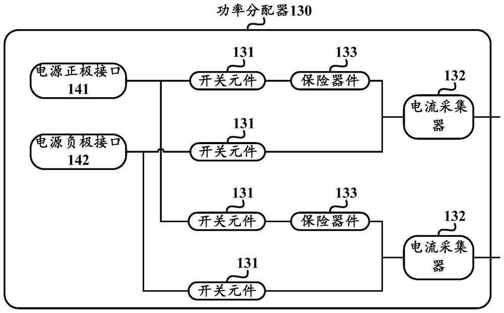 Heating device in semiconductor process equipment and semiconductor process equipment