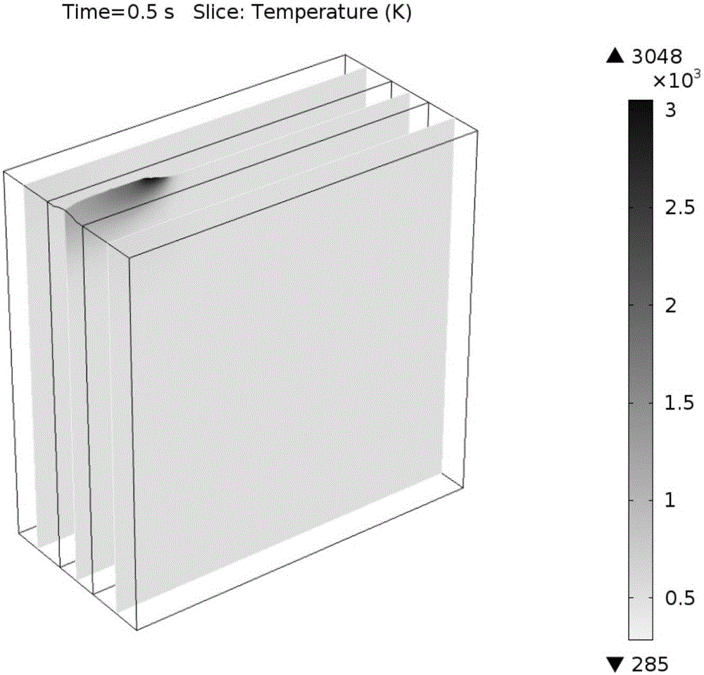 Real-time simulation method for laser three-dimensional printing process