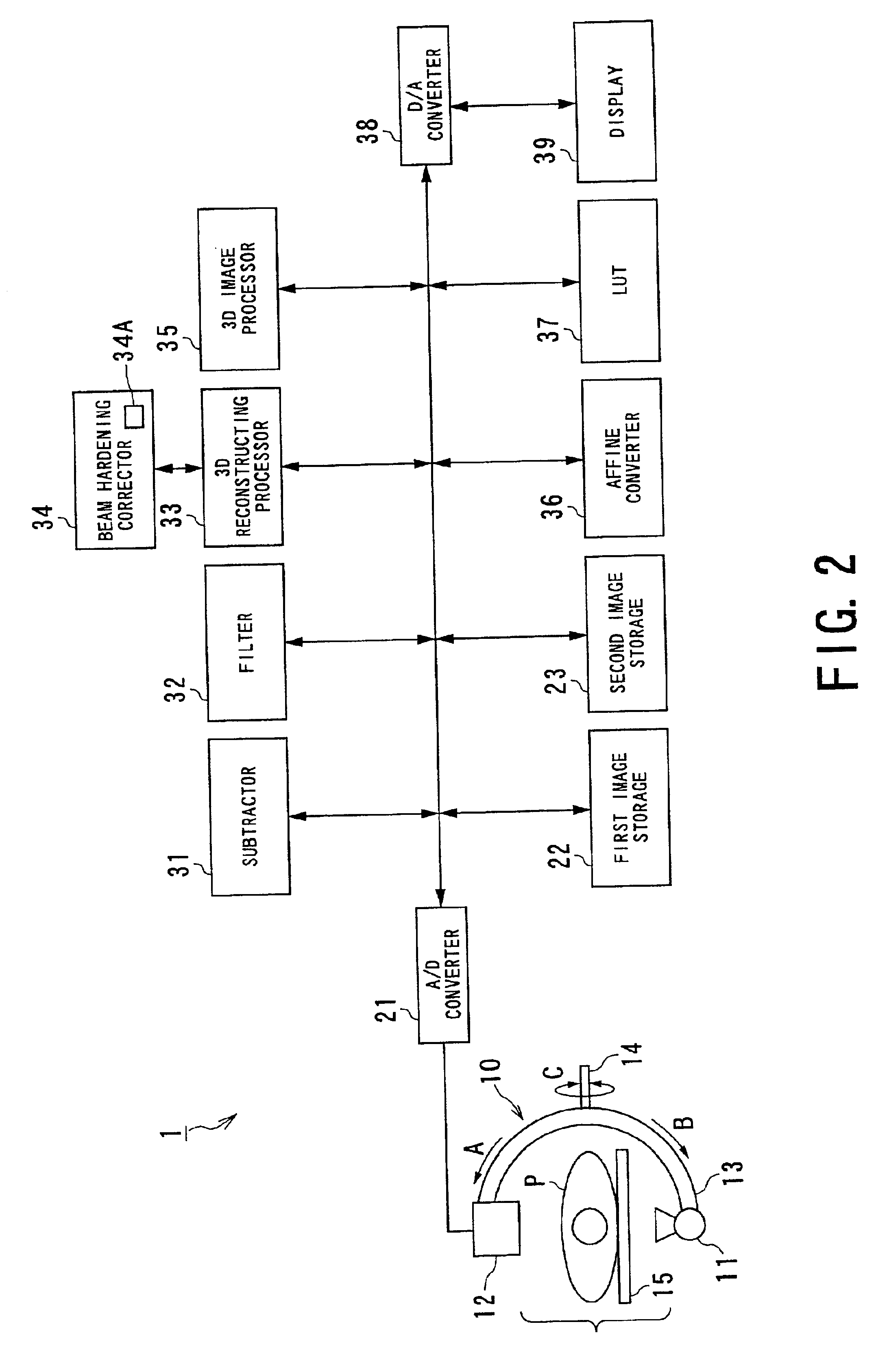 Image processing involving correction of beam hardening