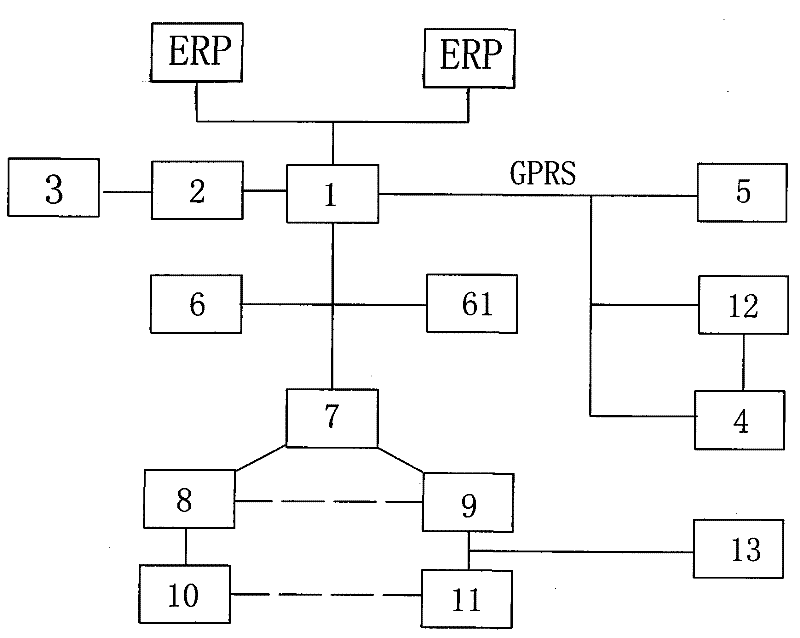 aps/mes lean manufacturing management system