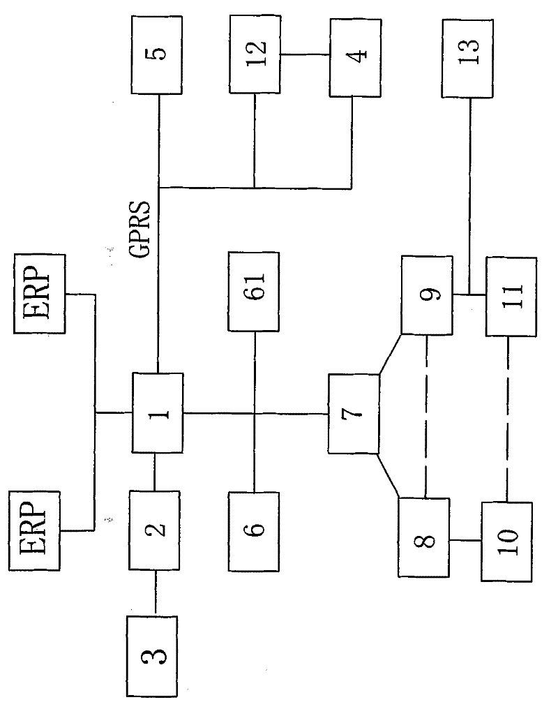 aps/mes lean manufacturing management system