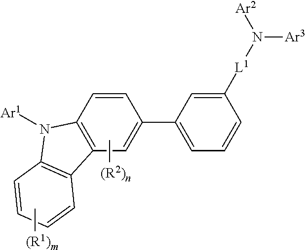 Compound for organic electric element, organic electric element comprising the same and electronic device thereof