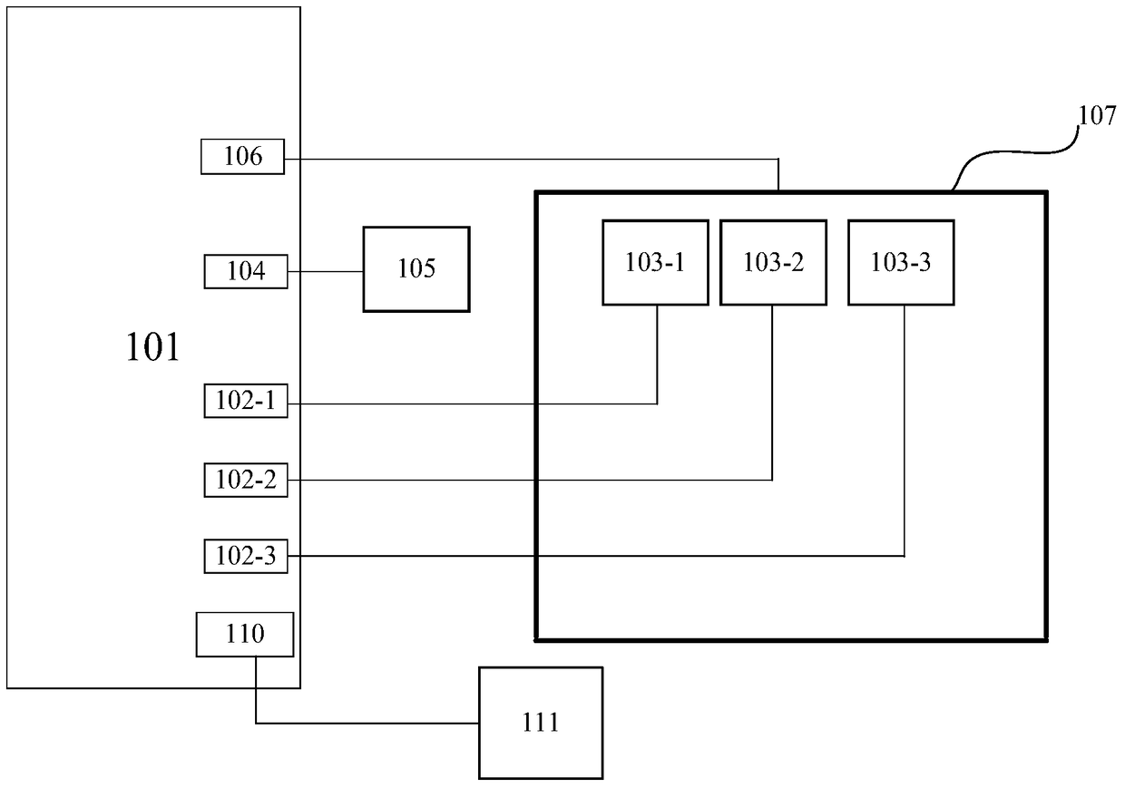 Multi-channel electronic transformer intelligent calibrator