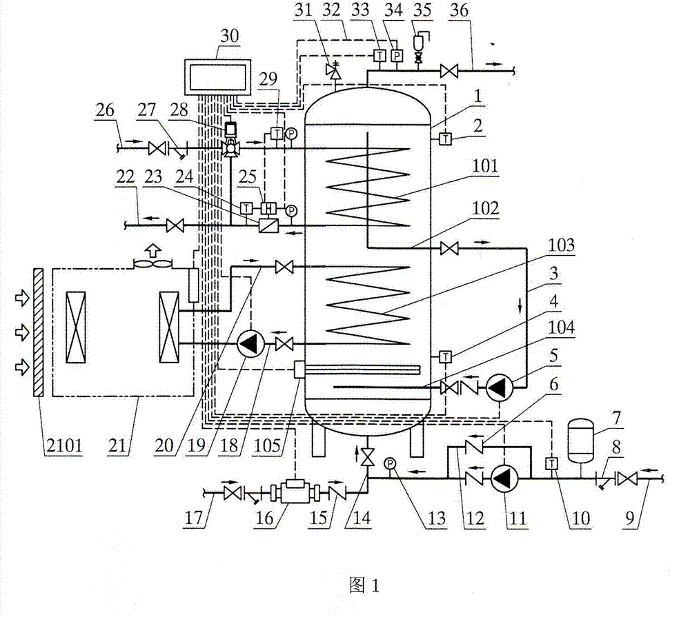 Multiple heat source complementary type heat-exchange hot-water supply system