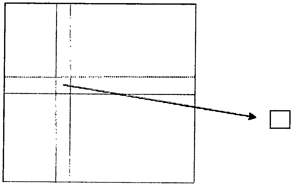 Coating thickness test method