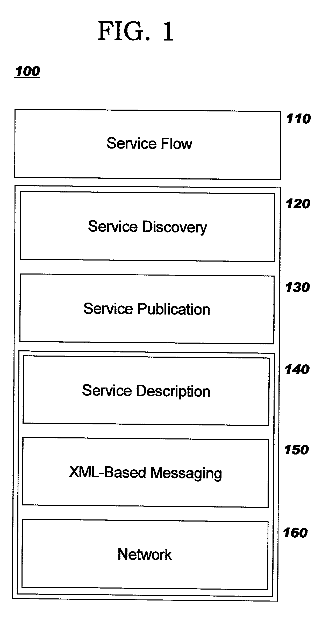 Persisting node reputations in transient network communities