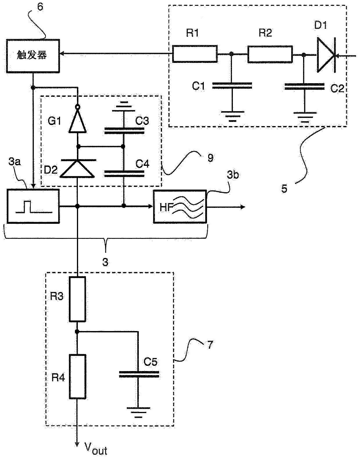 Method for measuring the level of a filling substance in a container