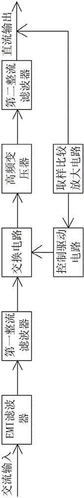 Cable on-line detection system