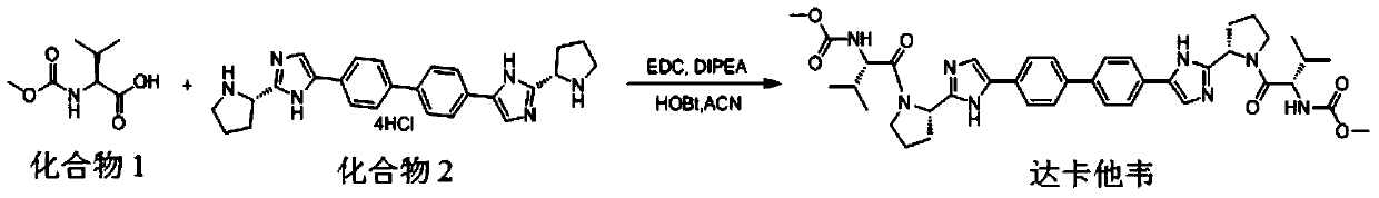 A kind of method for preparing daclatasvir