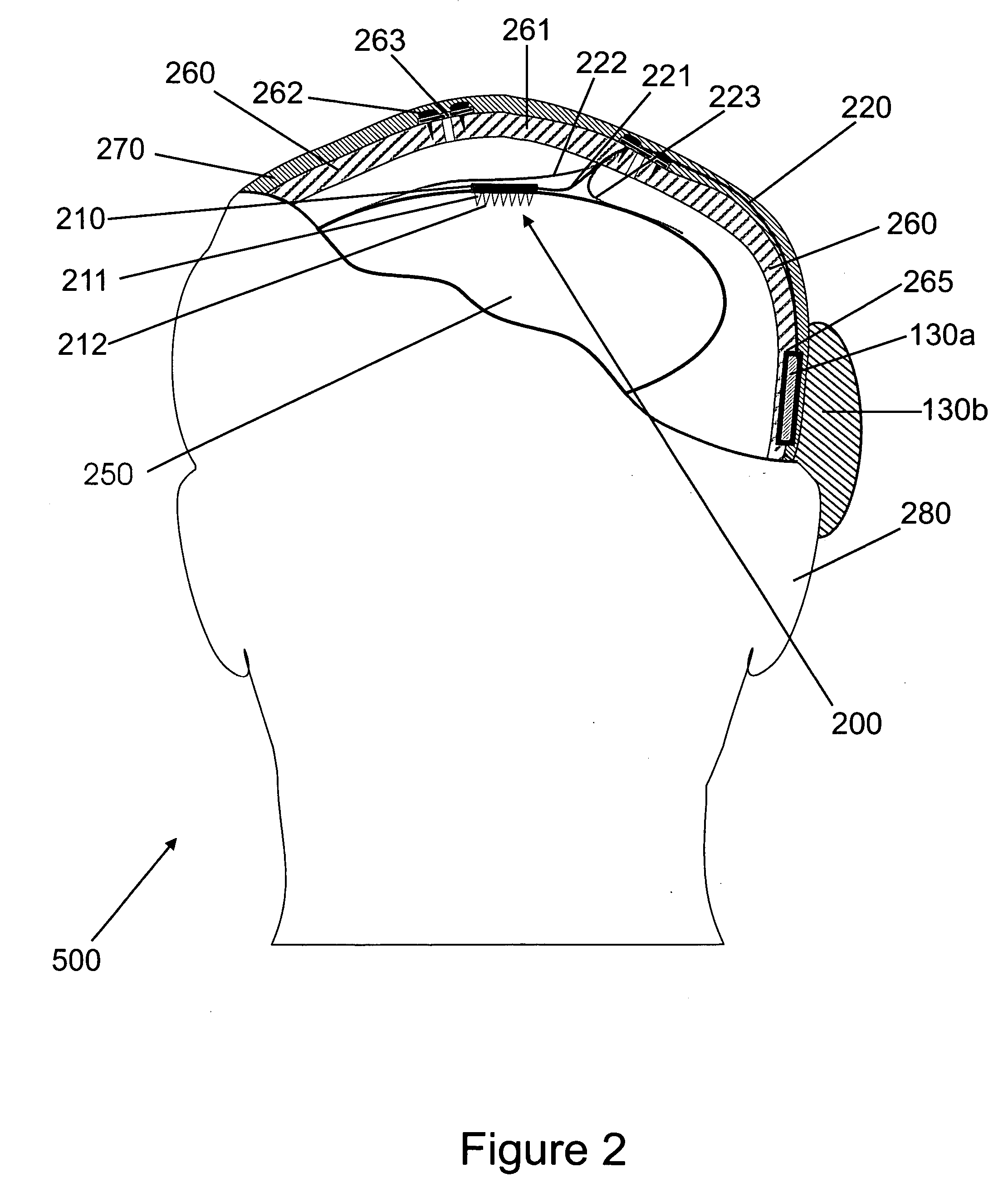 Biological interface system with gated control signal