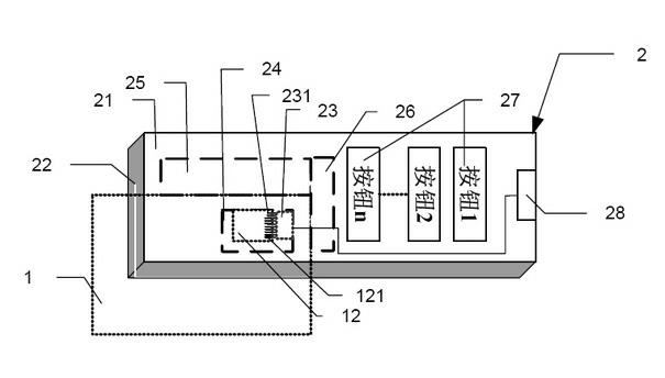 Integrated card, card reader and integrated card combination