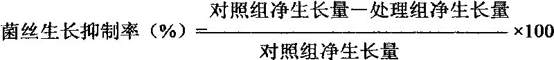 Fungicidal composition containing containing hexaconazole and prochloraz manganese