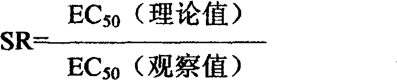 Fungicidal composition containing containing hexaconazole and prochloraz manganese