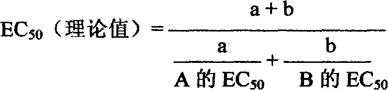 Fungicidal composition containing containing hexaconazole and prochloraz manganese