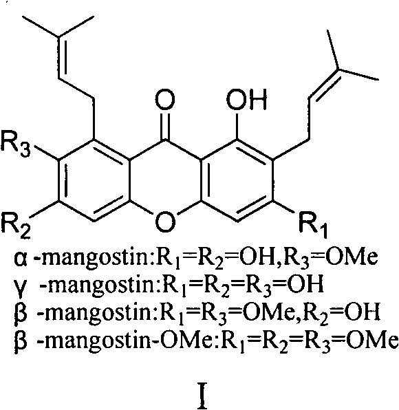 Total synthesis method of mangostin