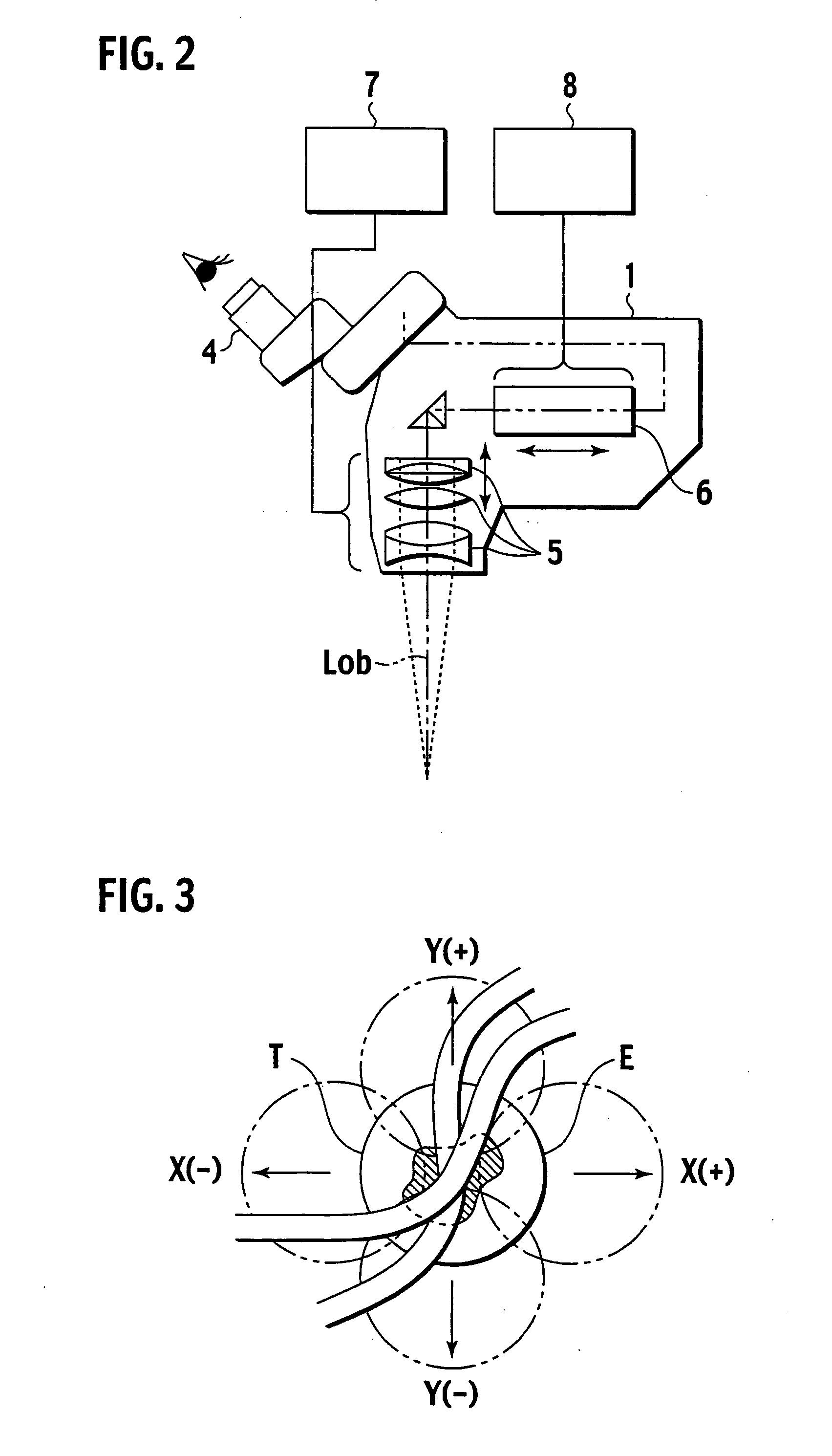 Mouth Switch Mechanism for Operation Microscope