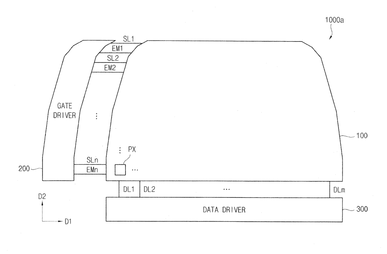 Gate driver and display device having the same