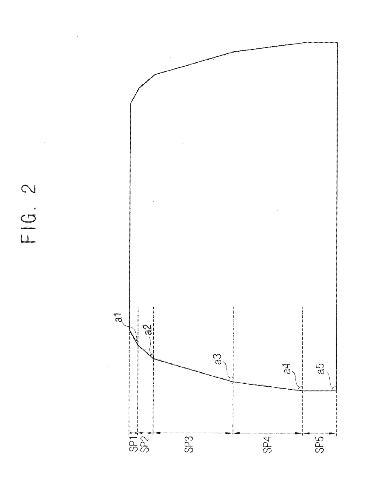 Gate driver and display device having the same