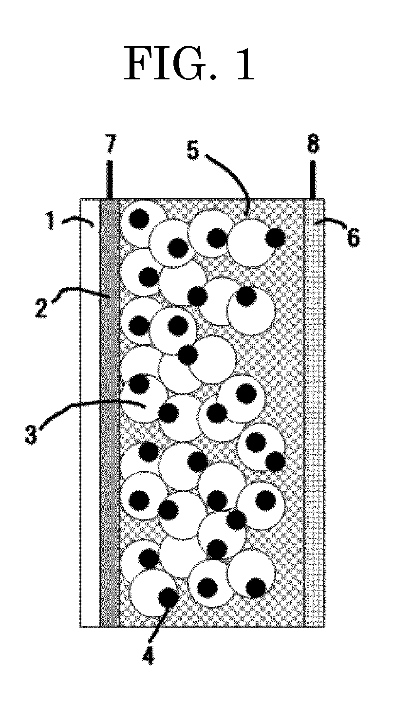 Photoelectric conversion element and solar cell