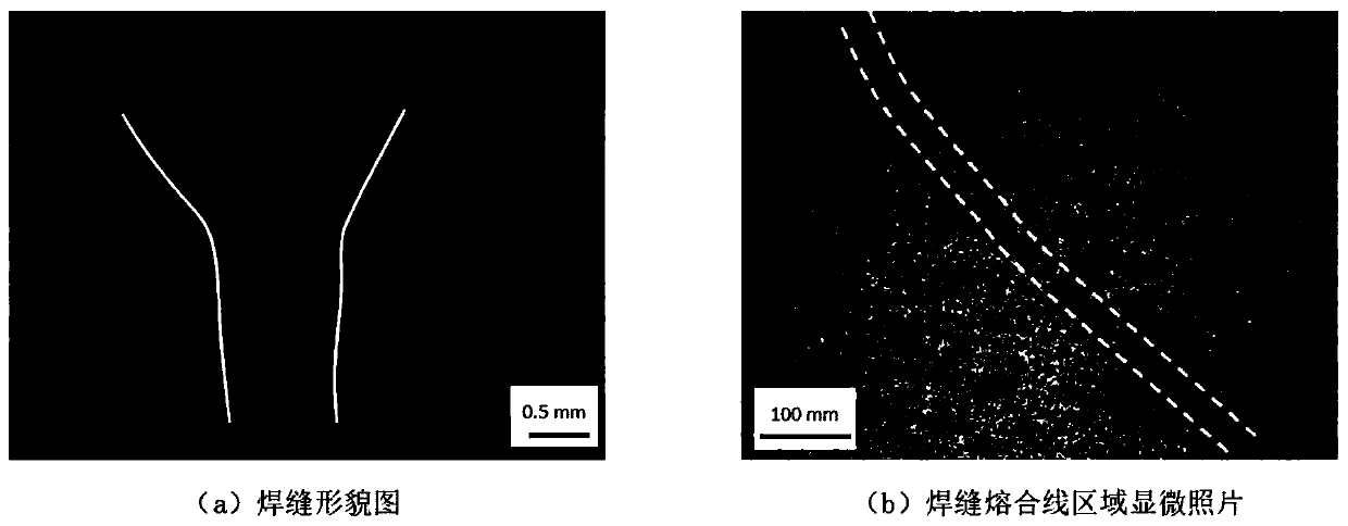 Aluminum alloy laser welding method