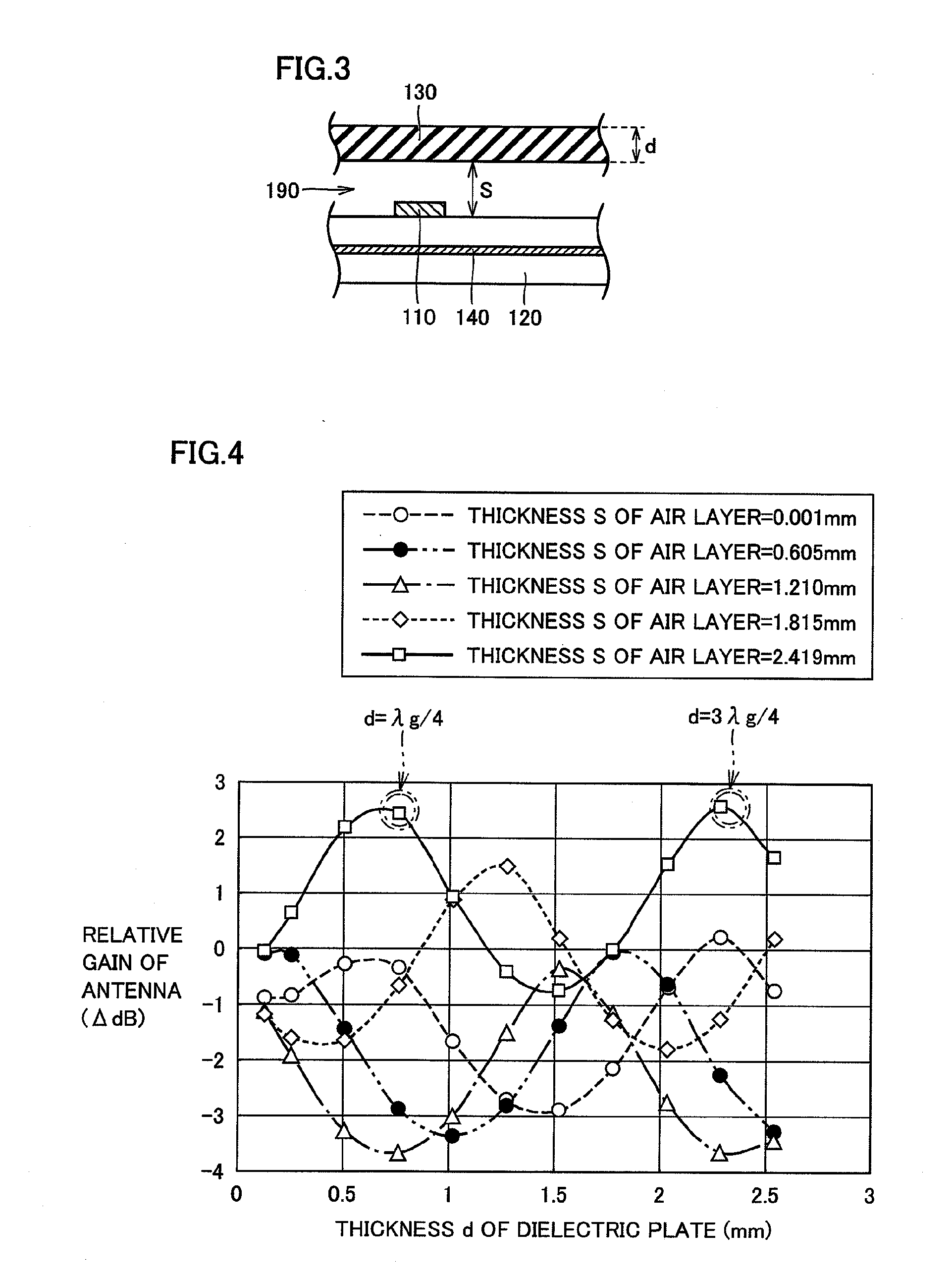 Antenna unit and electric apparatus including the same