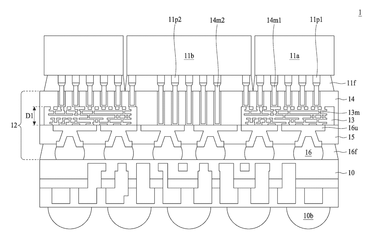 Semiconductor package device and method of manufacturing the same