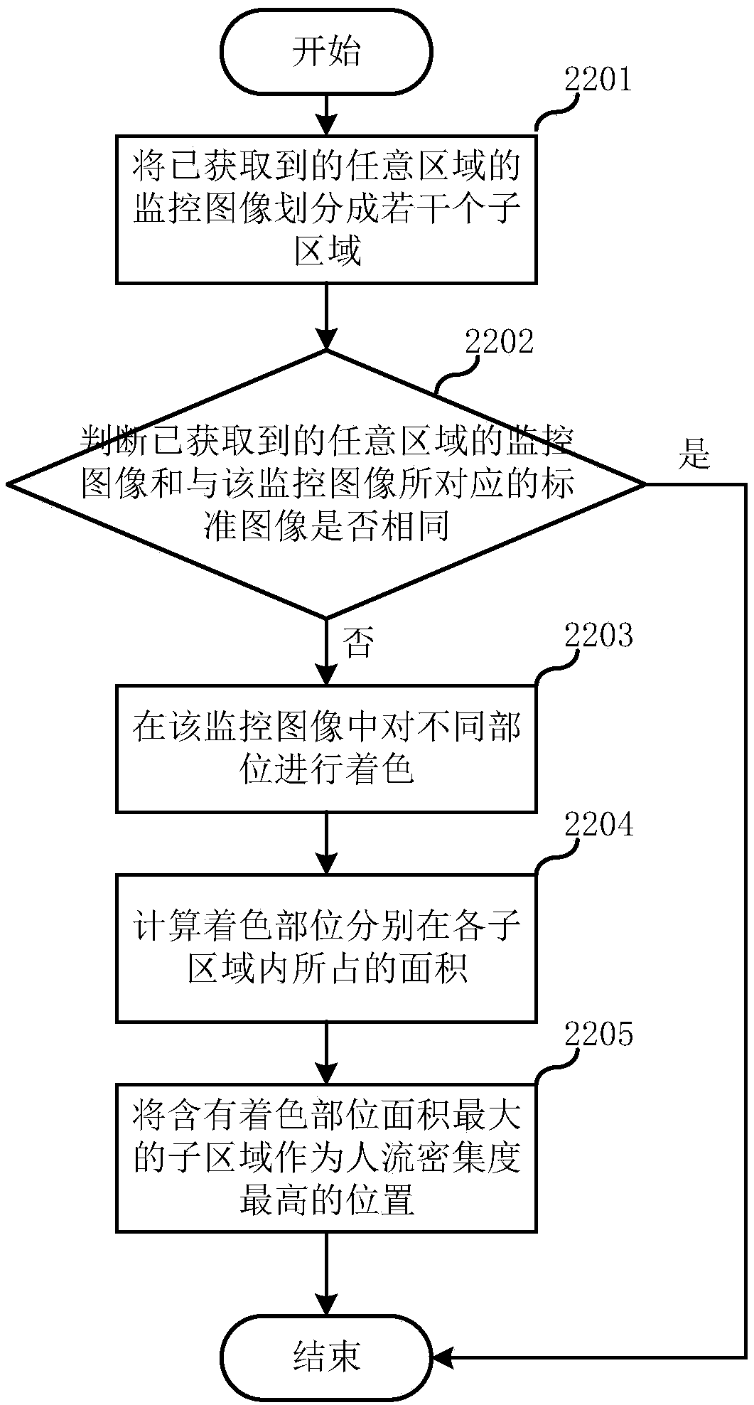 Air conditioning system and blowing method of air conditioning system