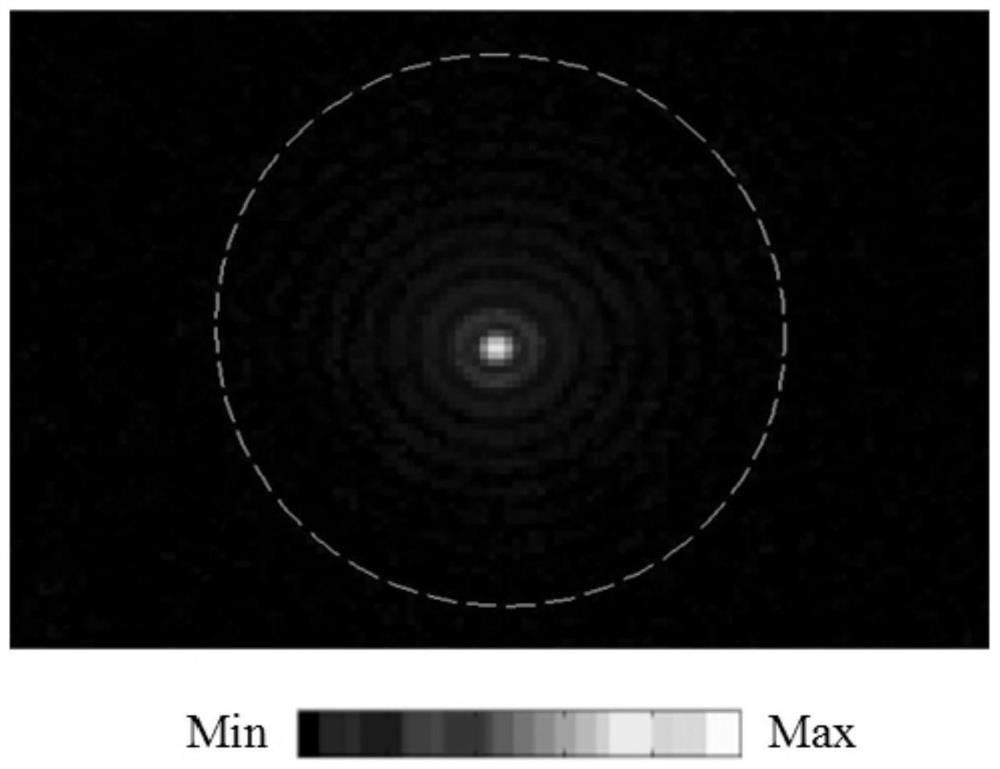 A non-contact all-optical photoacoustic imaging device and method thereof