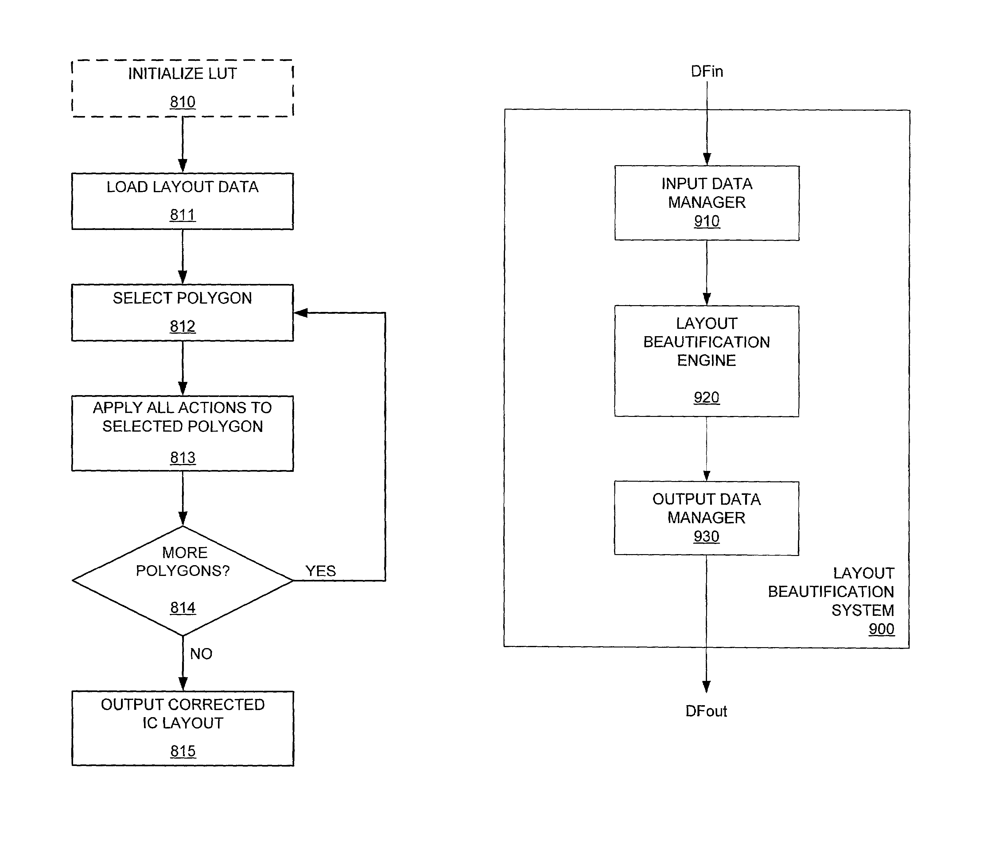 Shape-based geometry engine to perform smoothing and other layout beautification operations