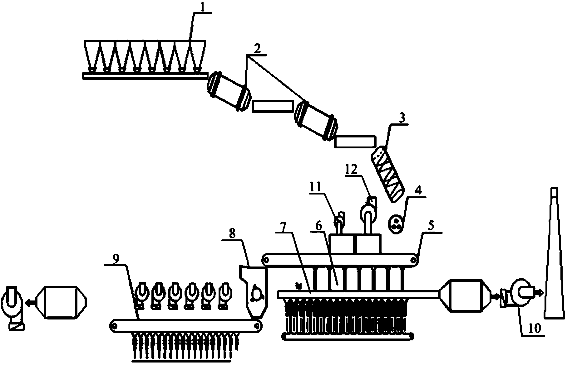 Method and system for controlling sintering end point