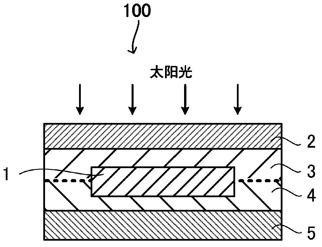 Polyurethane adhesive, adhesive for solar cell protective sheet, and backside protective sheet for solar cell