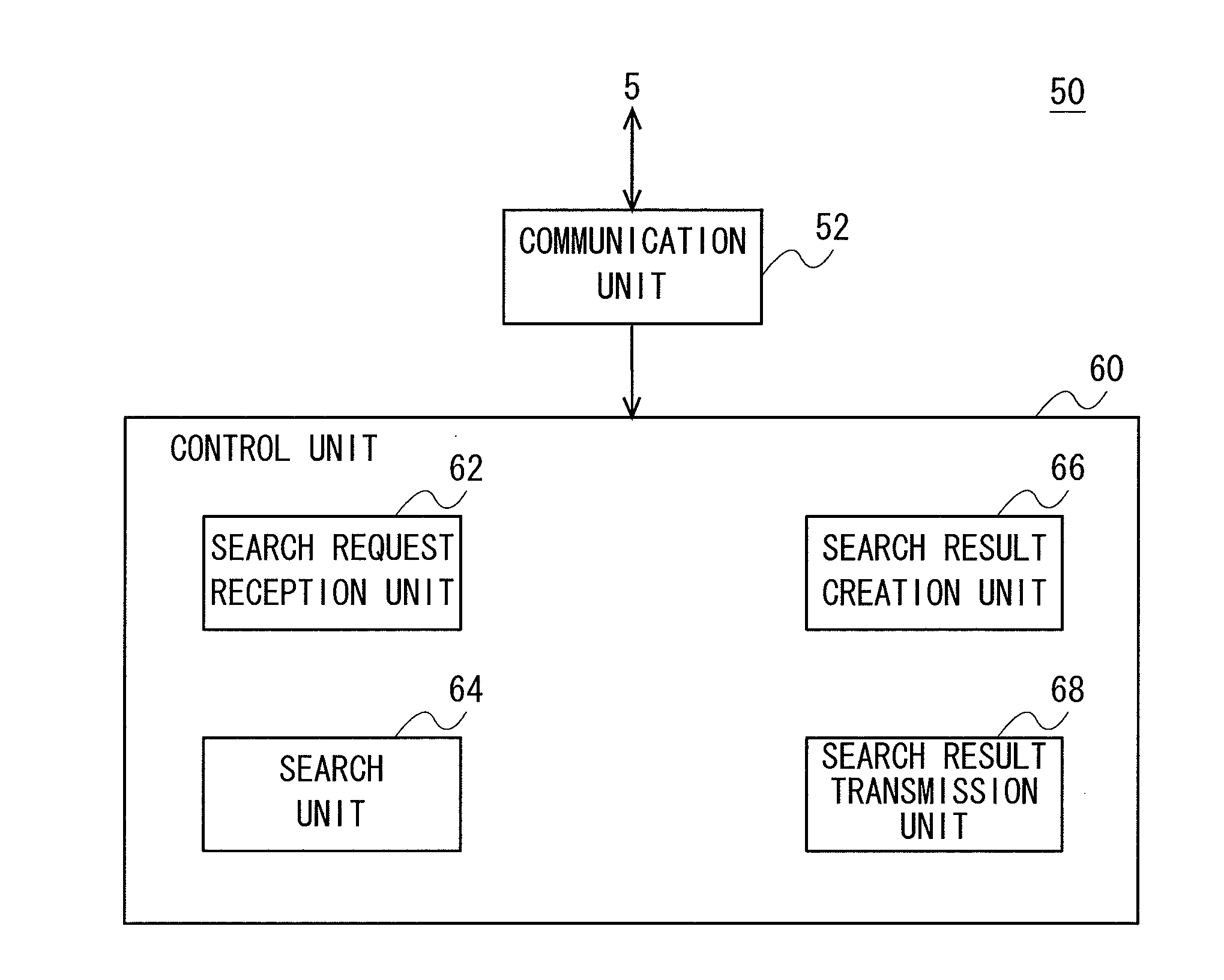 Data processing apparatus, data processing method and search apparatus