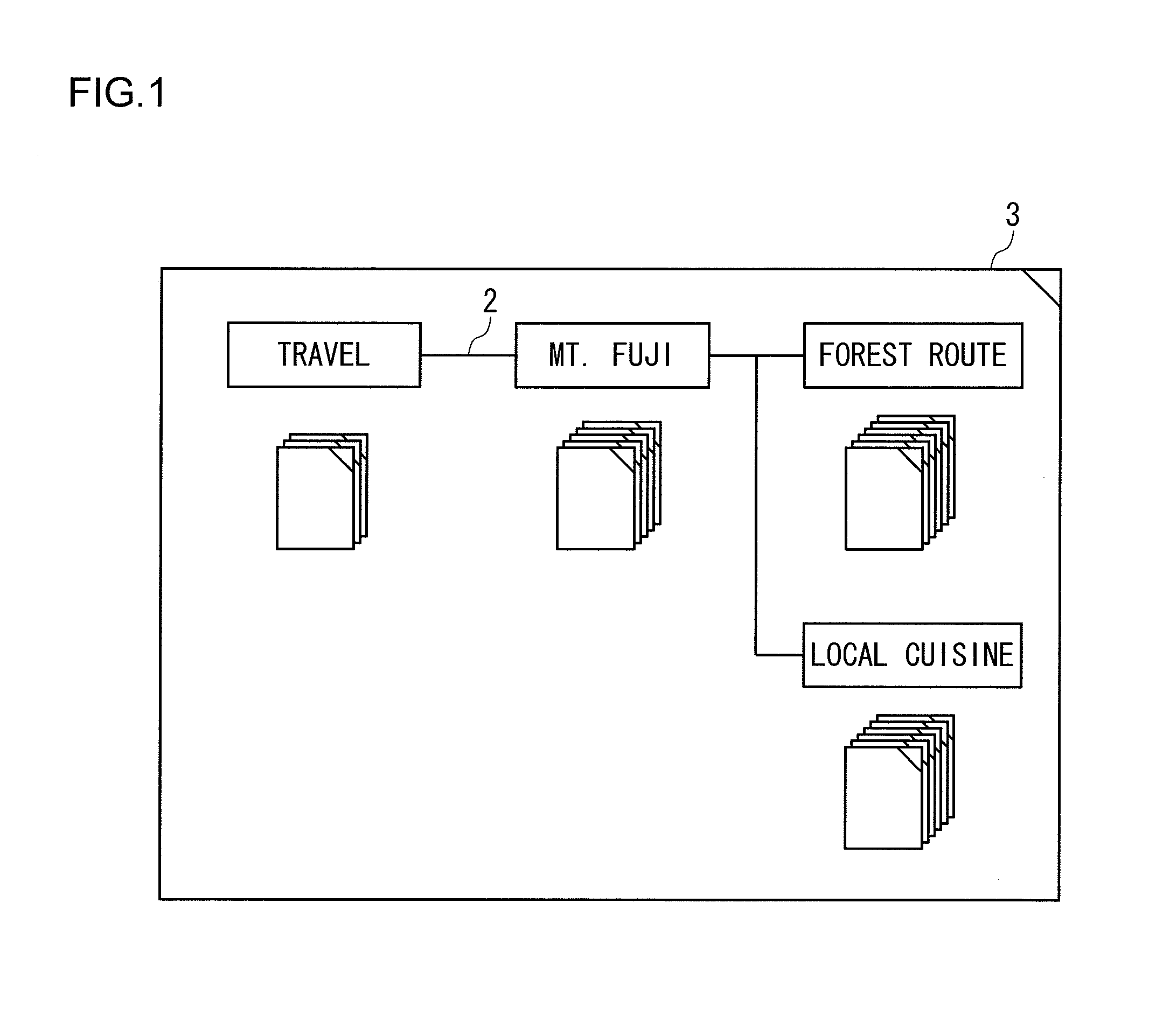 Data processing apparatus, data processing method and search apparatus