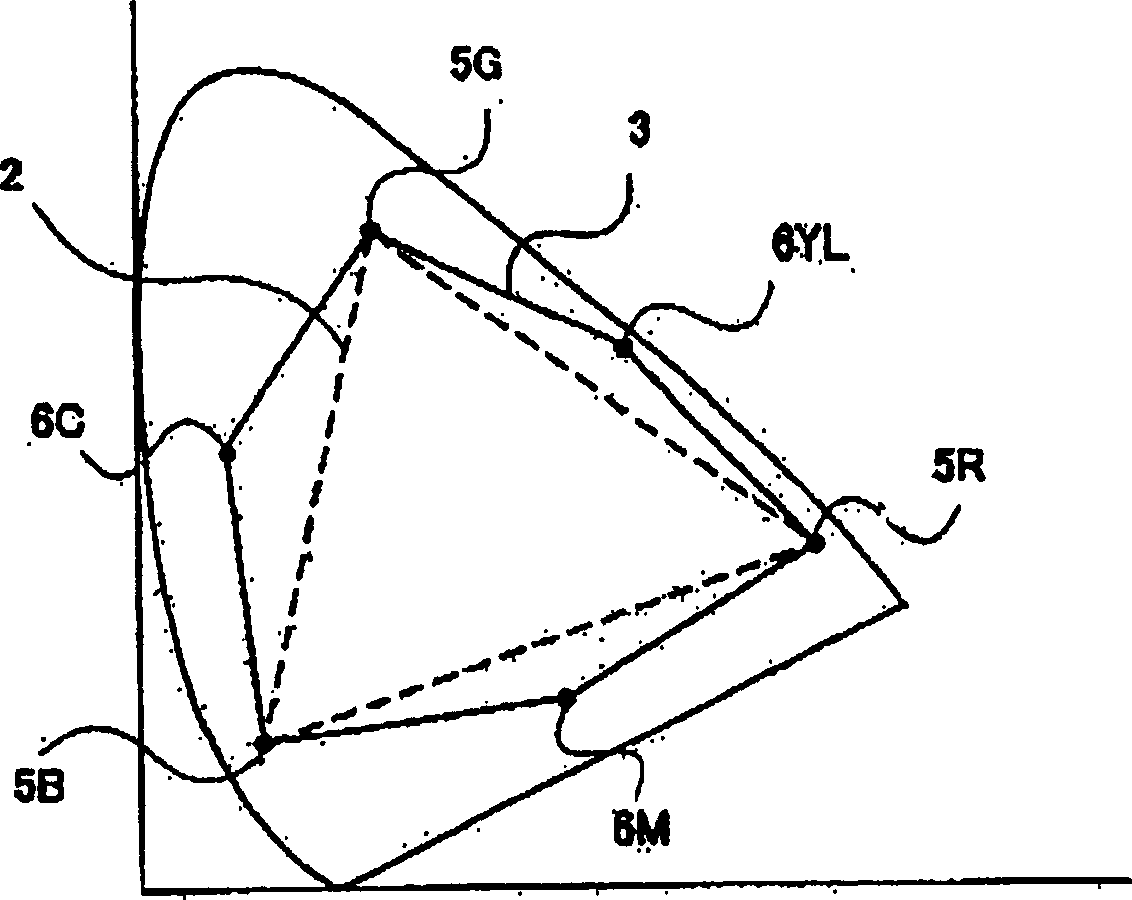 Color filter, color image display device, and electronic apparatus