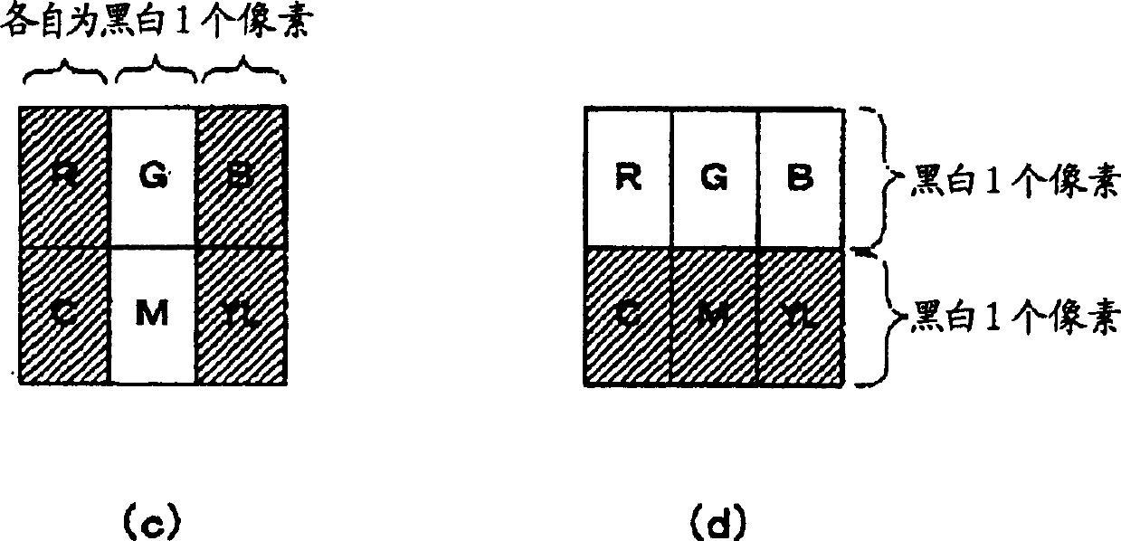 Color filter, color image display device, and electronic apparatus