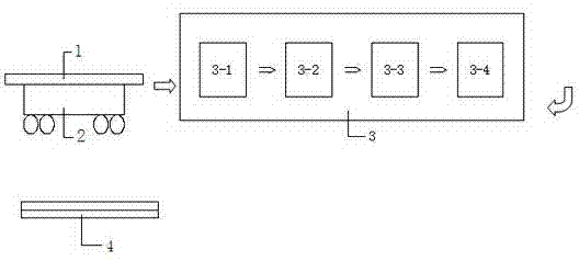 Rigid-foam polyurethane heat-preserving and decorating integration plate and manufacturing method thereof