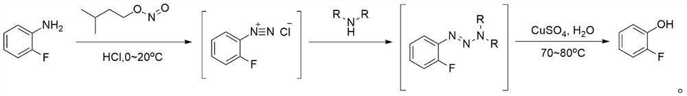 Method for preparing o-fluorophenol from stable triazene intermediate