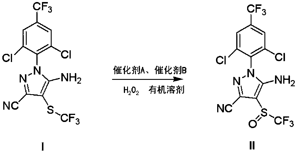 Preparation method of fipronil