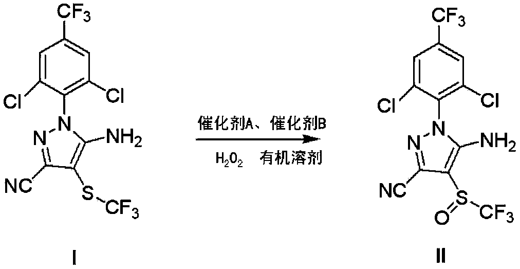 Preparation method of fipronil