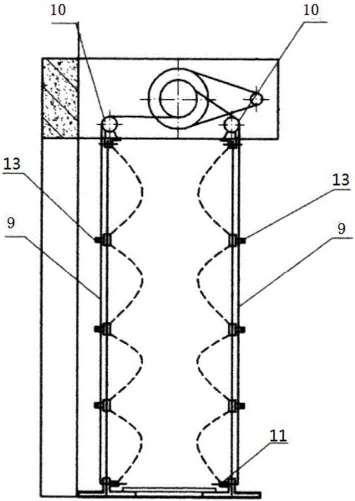 A double curtain automatic fire shutter