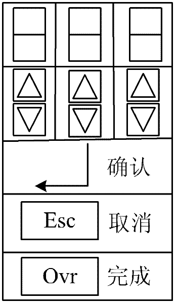 Zigbee protocol based wireless fully-self-service dish ordering system