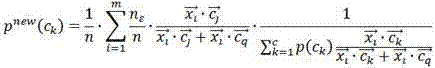 Fuzzy c-means algorithm based on Bayes for achieving search engine keyword optimization