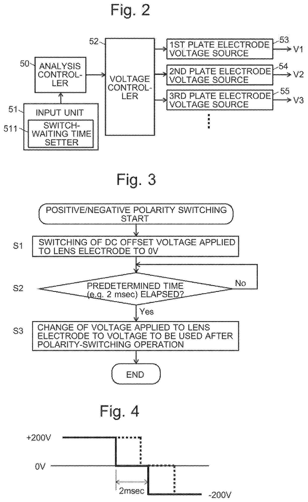 Mass spectrometer