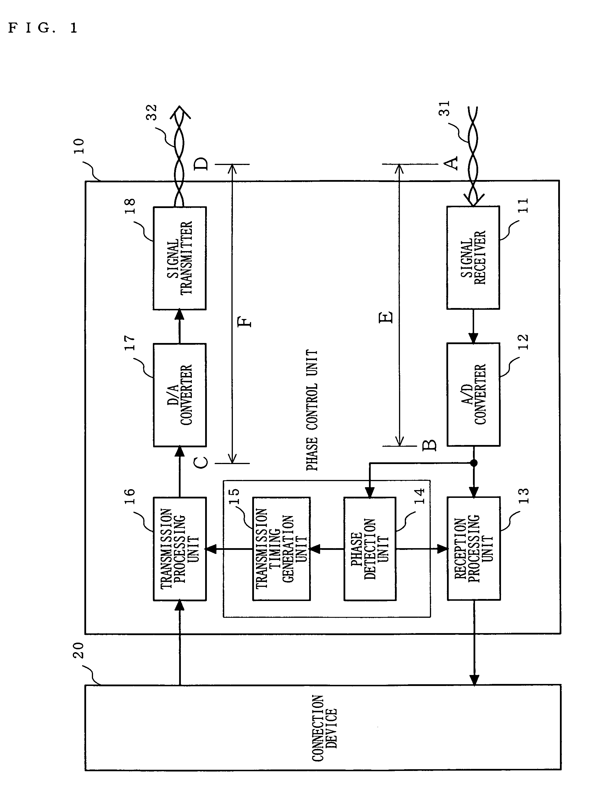 Data transmission device and data transmission method