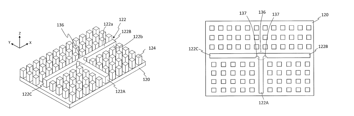 Waveguide device, and antenna device including the waveguide device