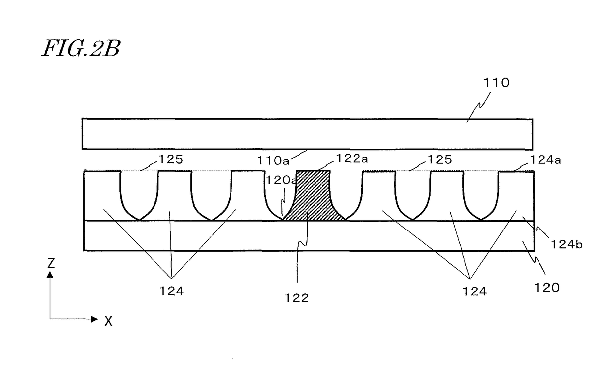 Waveguide device, and antenna device including the waveguide device