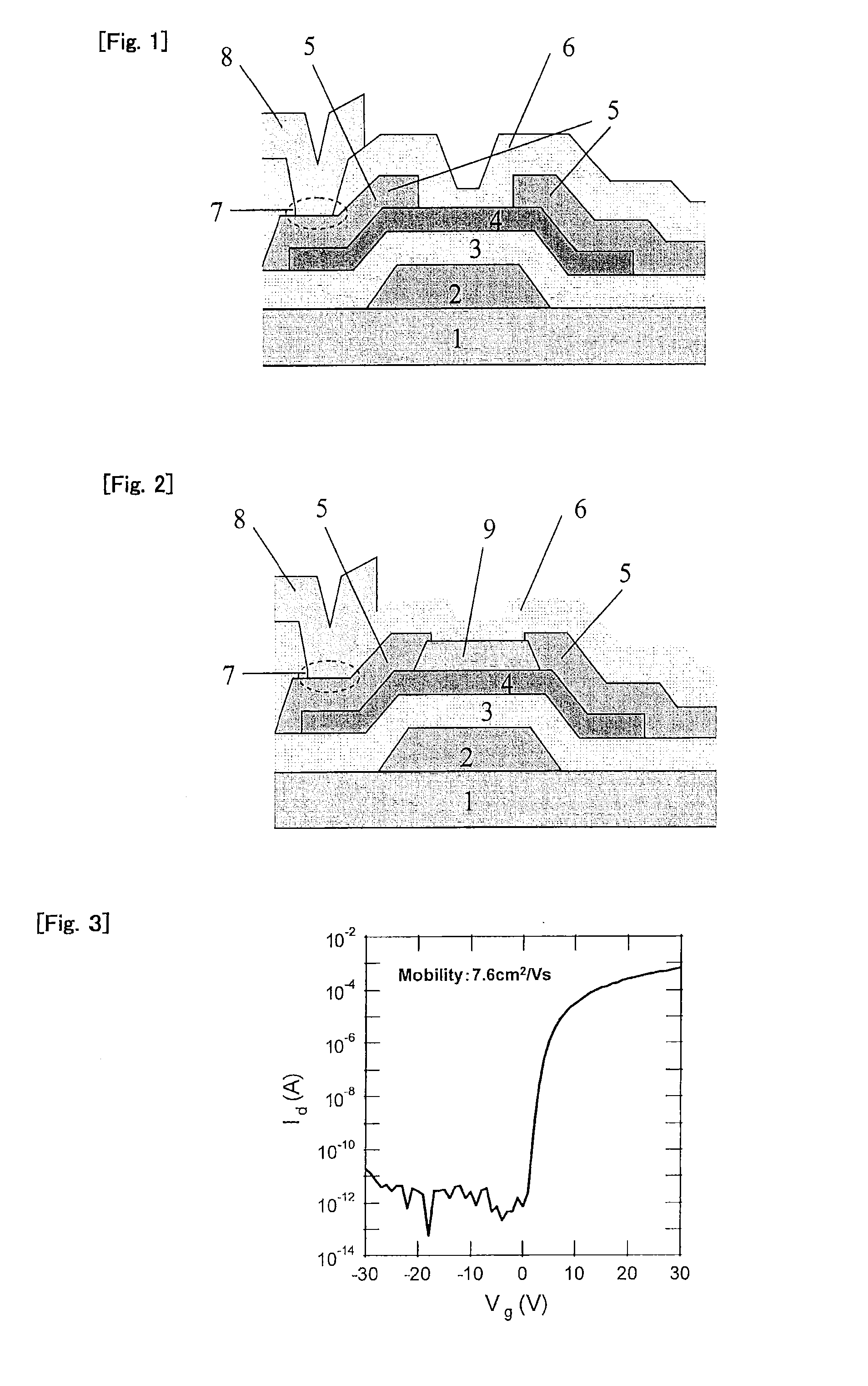 Oxide for semiconductor layer of thin-film transistor, sputtering target, and thin-film transistor