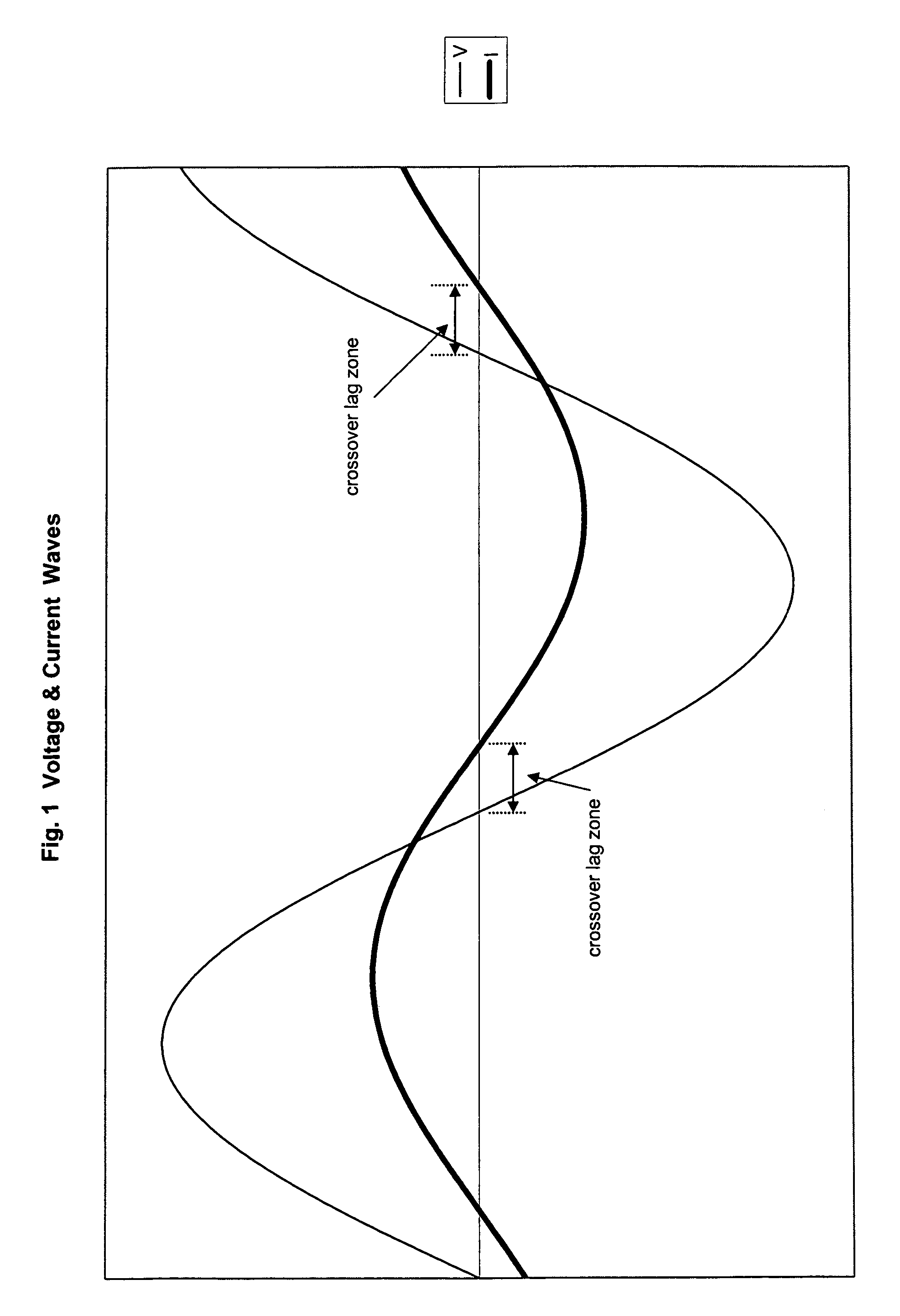 Energy saving electrical power control device and method