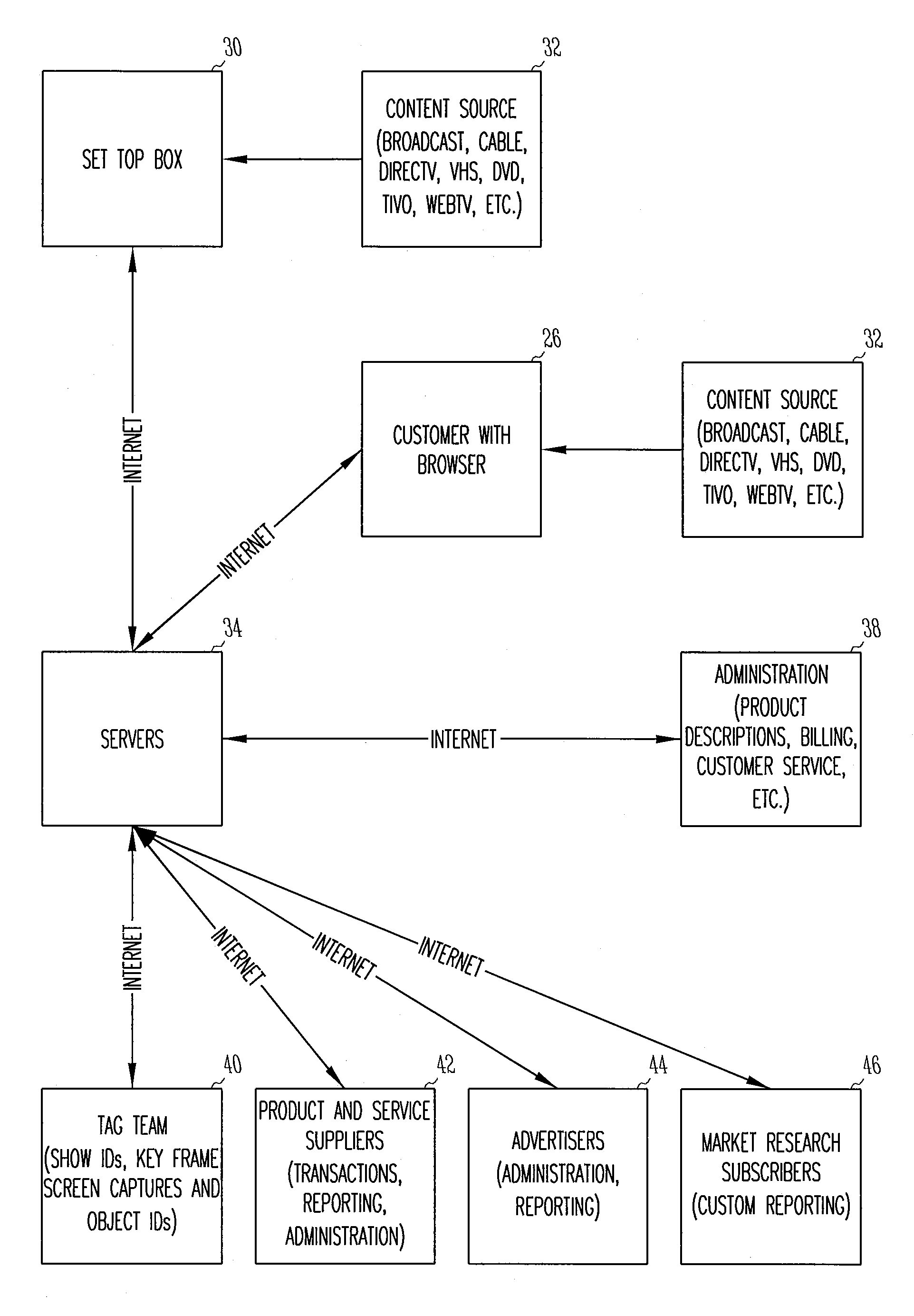 Method and apparatus for displaying information