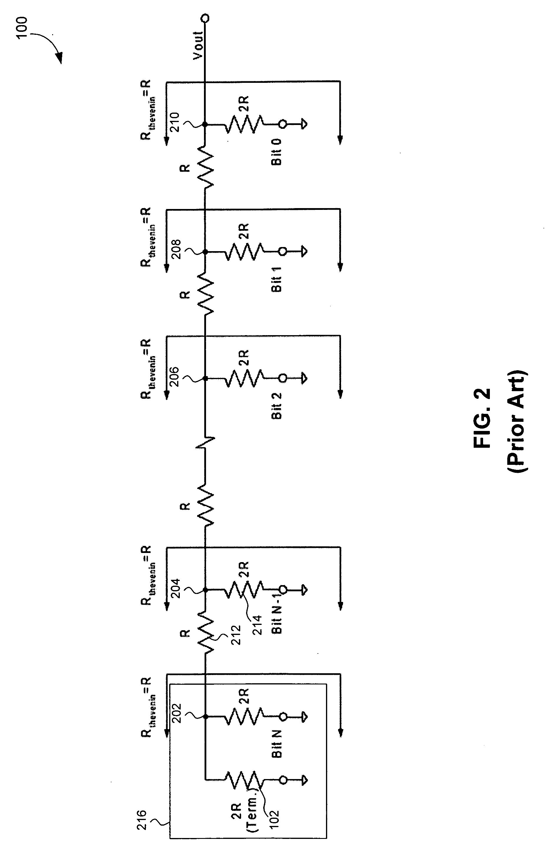 Delay equalized z/2z ladder for digital to analog conversion